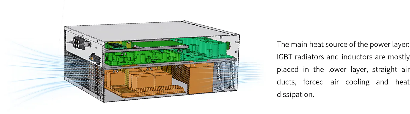 Air duct design