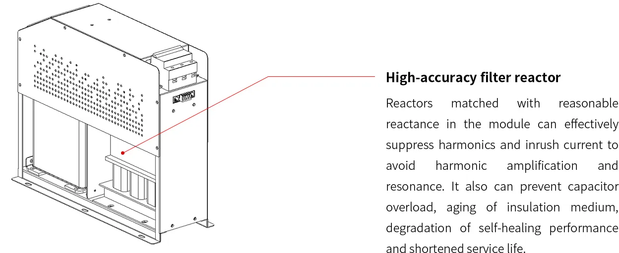 Anti-harmonic function