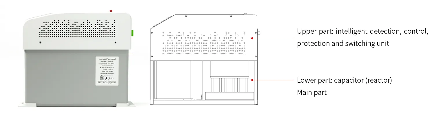 Modular structure