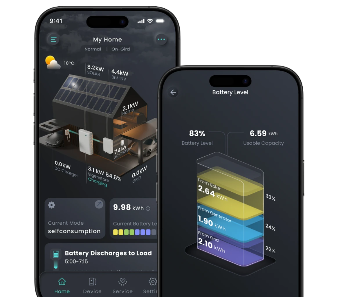 mySigen app