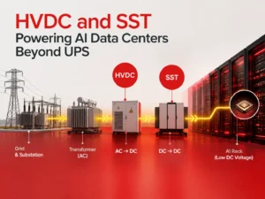 HVDC and SST Powering AI Data Centers Beyond UPS